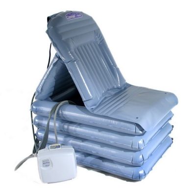 Emergency Handling & Falls Management