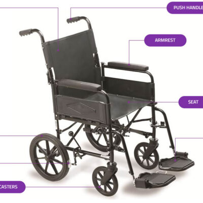 9TRL Crash Tested Wheelchair