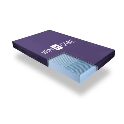 Norfolk Bariatric High/Very High Risk