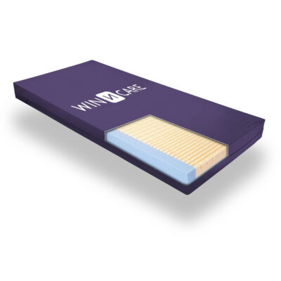 Avon™ High/Very High Risk